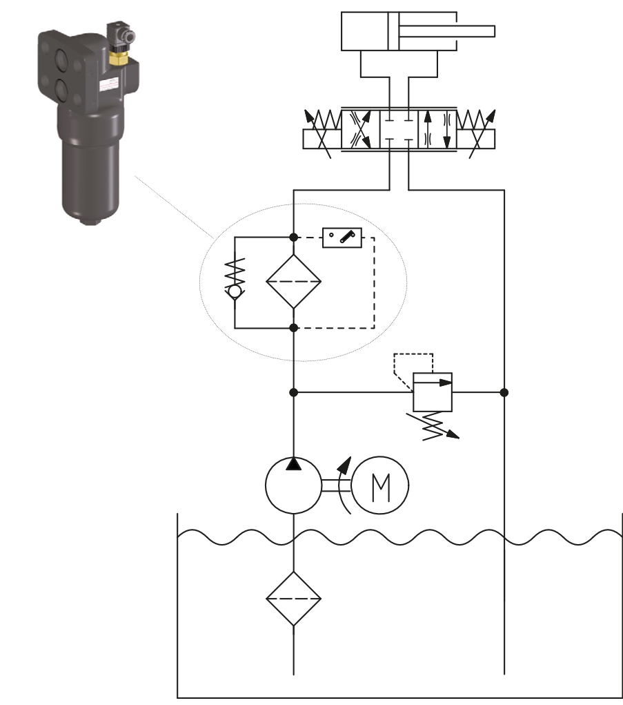 Układ hydrauliczny z filtrem ciśnieniowym FPS marki Atos