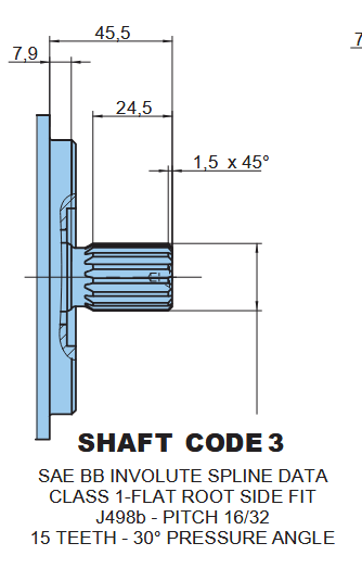 Wymiary wału 03 do T6CC