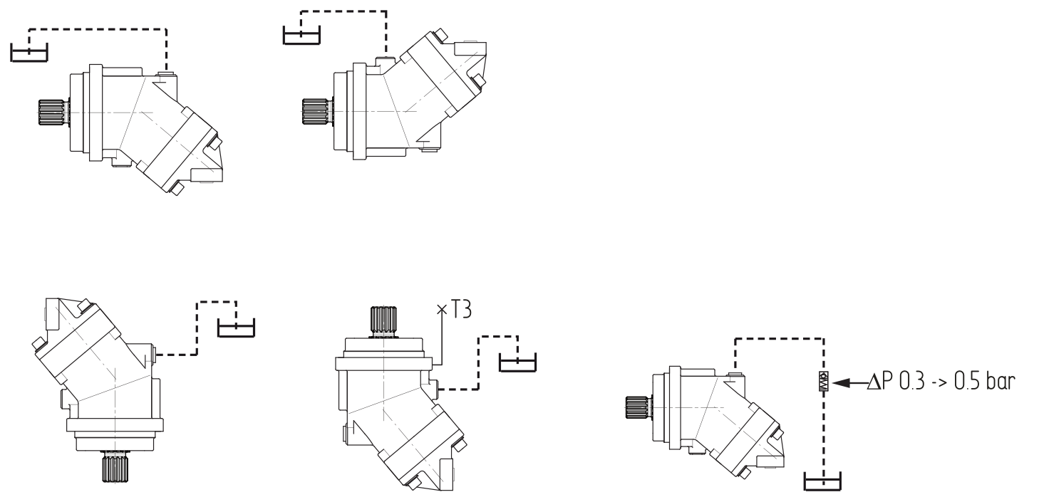 Pozycja montażowa silników M - silnik powinien być stale zalany olejem i powinien być odpowietrzany przez port T3