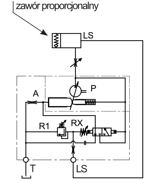 Schemat hydrauliczny regulatora LS w pompach Hydro Leduc