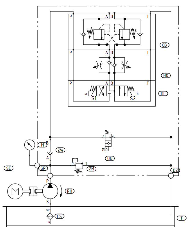 Schemat hydrauliczny miniagregatu do windy