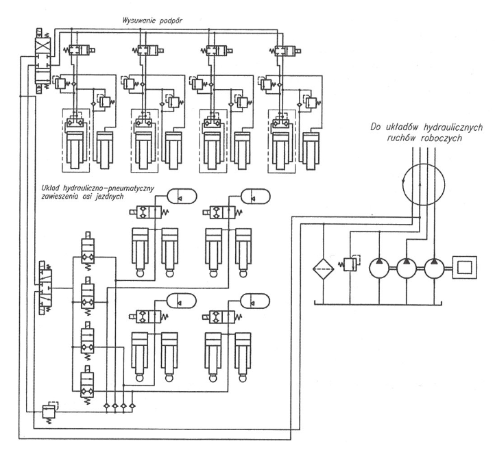 Schemat hydrauliczny zasilania z jednej pompy układu roboczego żurawia