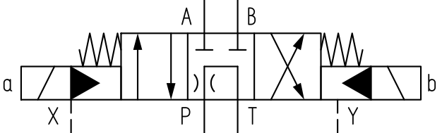 Symbol rozdzielacza z suwakiem G