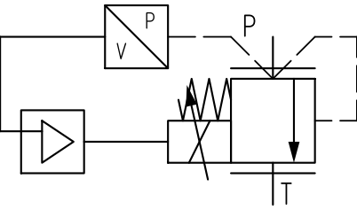 Schemat hydrauliczny zaworu RZMO-REB