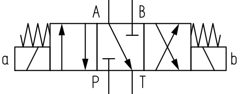 Suwak 3C12 (L)