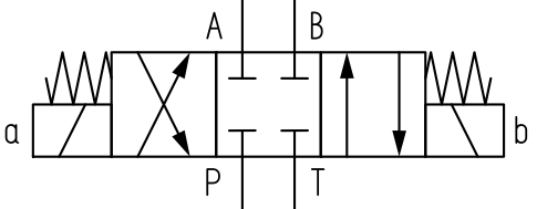Suwak 3C2 (E)