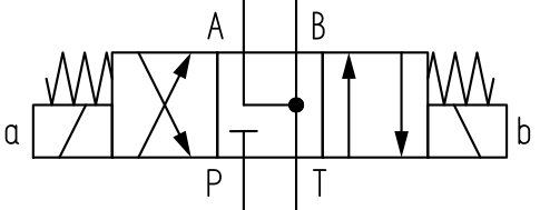Suwak 3C4 (J)