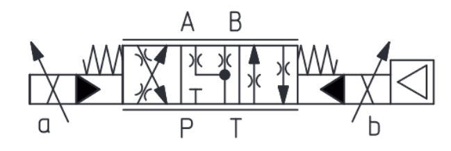 Suwak zaworu proporcjonalnego 73 z kartą