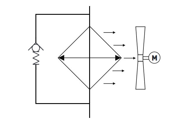 Układ bocznikowy chłodzenia z zaworem zwrotnym 