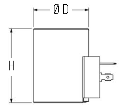 Wymiary cewki Atos 12 VDC