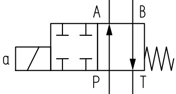 Suwak w zaworze do systemu nawigacji rolniczej