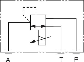 Schemat przelewowego zaworu proporcjonalnego DHRZE-A-010