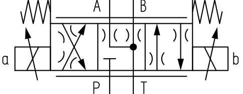 Suwak w zaworze proporcjonalnym do systemu nawigacji rolniczej