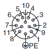 Schemat podłączenia wtyczki ZM-12P