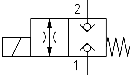 Schemat zaworu nabojowego NZ, dwustronnie szczelnego