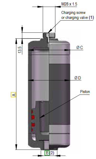 Wymiary hydroakumulatora AP i APL