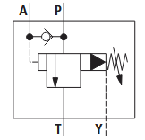 Schemat hydrauliczny zaworu DA20-2-5X/100-17Y