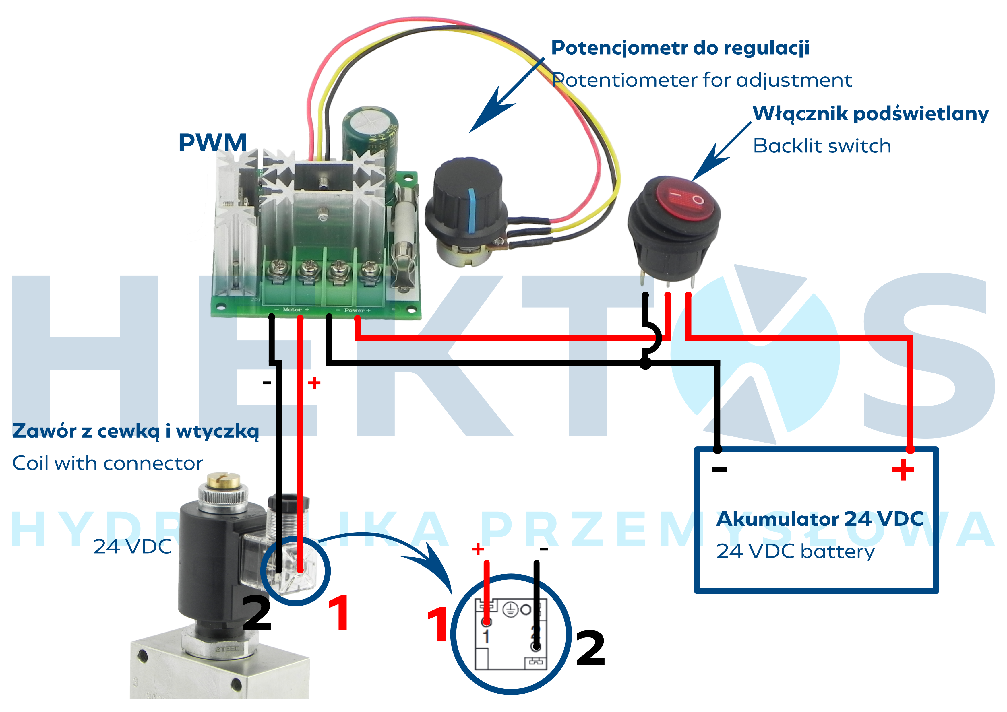 Instrukcja podłączenia PWM, włącznika i cewki proporcjonalnej (24 VDC)