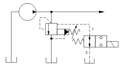 Przykład zastosowania zaworu normalnie otwartego
