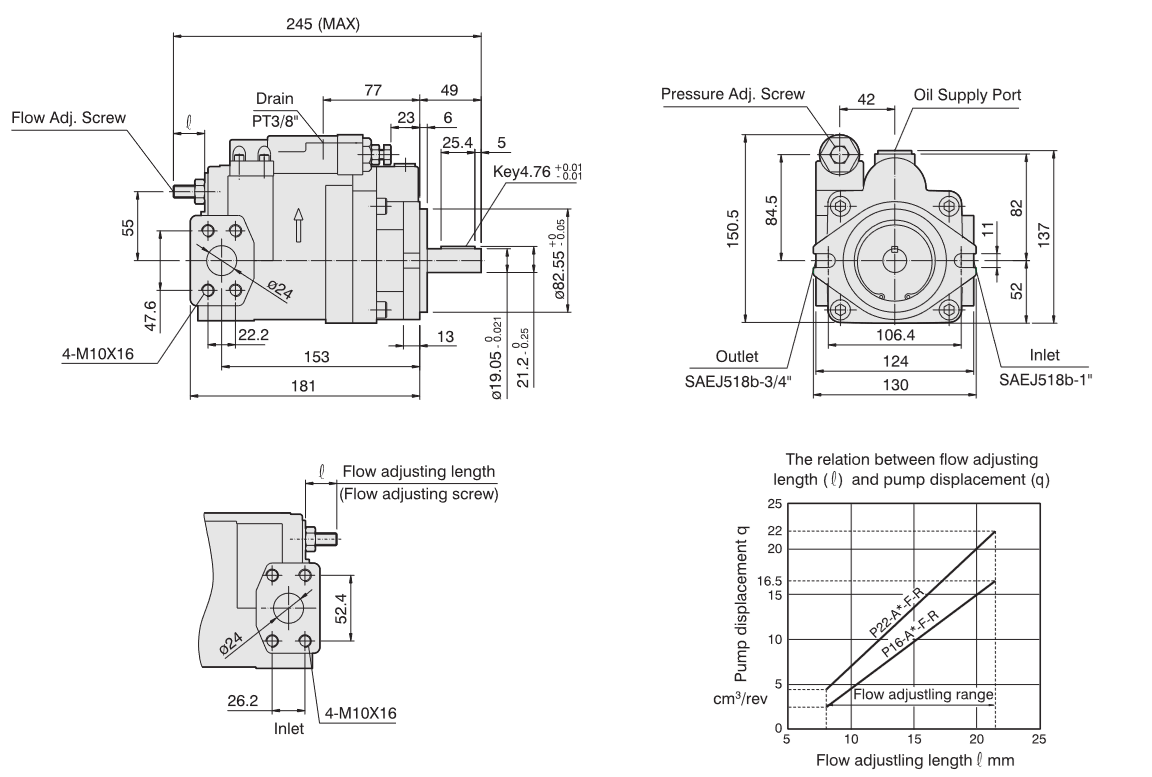 Wymiary pompy P16-A3...
