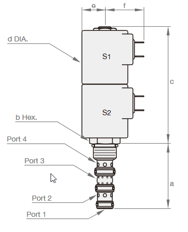 Wymiary rozdzielacza nabojowego SV10-47A