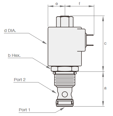 Wymiary zaworu SV16-23-D2-DR-N