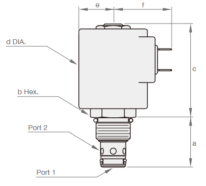 Wymiary zaworu SV10-24-D2-DG-N