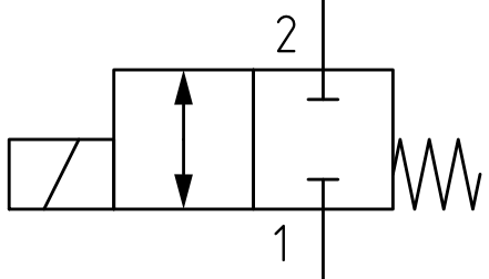Schemat zaworu nabojowego suwakowego, normalnie zamkniętego