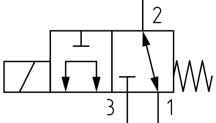 Schemat zaworu nabojowego suwakowego, 3 drogowego