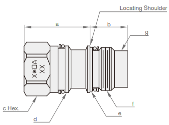 Wymiary zaślepki X2OA3-T11A-XX