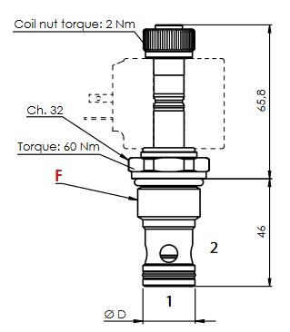 Wymiary zaworu EC-12-2A-09