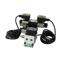 Zestawy proporcjonalne Zestawy proporcjonalne