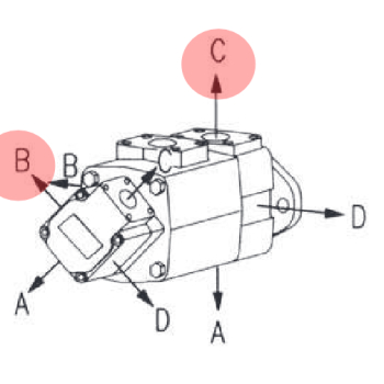 Położenie portów olejowych BV42G3517 CB01. / Oil ports orientation of BV42G3517 CB01 pump.